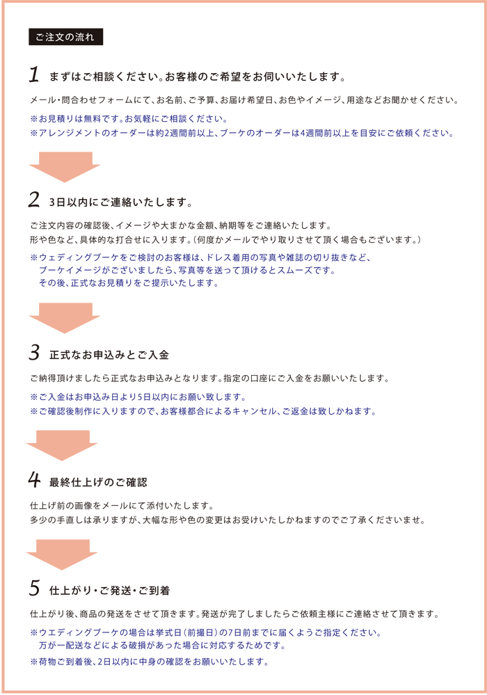 flow of order